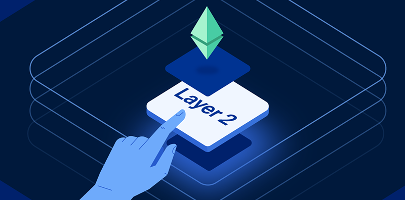 Layer2：以太坊生態的擴容之路圖片