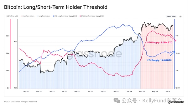 市場定心丸？Mt. Gox償付影響深度剖析圖片