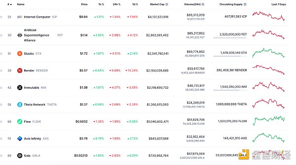 7270347 3S5w0UTNe3AiGb4a1tnCOPIsIJ3sFsiu3iAjxOio.png