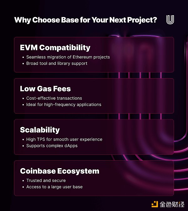 ��ʲô Base ���_�l(f��)�ߵ����xƽ�_(t��i)���DƬ