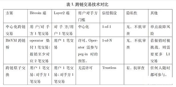 �m�������������ڿ��ԭ�ӽ��Q�еđ�(y��ng)�ÈDƬ