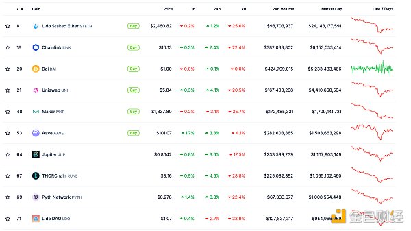 金色Web3.0日?qǐng)?bào) | 標(biāo)記為“PlusToken”的數(shù)百個(gè)&nbsp;圖片