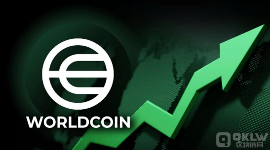 Alameda Research轉移WLDTokens，Worldcoin價格&nbsp;圖片