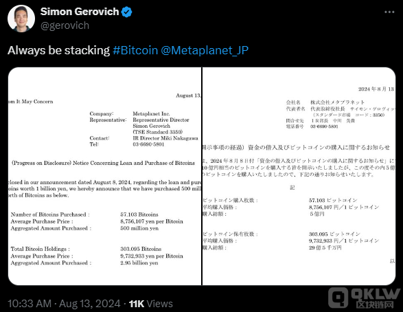 日本Metaplanet公司再購5億日元Bitcoin，總持倉&nbsp;圖片