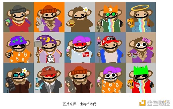 熊市中的 NFT：哪些收藏品處于盈利狀態(tài)？圖片