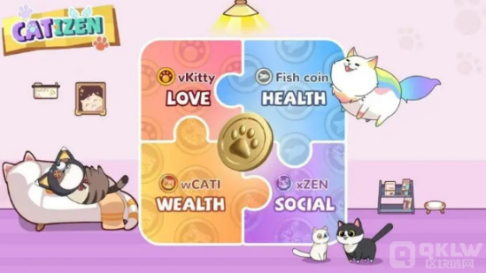 Catizen聯合Mantle和Binbnse Web3錢包推出了限&nbsp;圖片