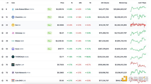 金色Web3.0日報(bào) | Marathon買入4144枚Bitcoin圖片