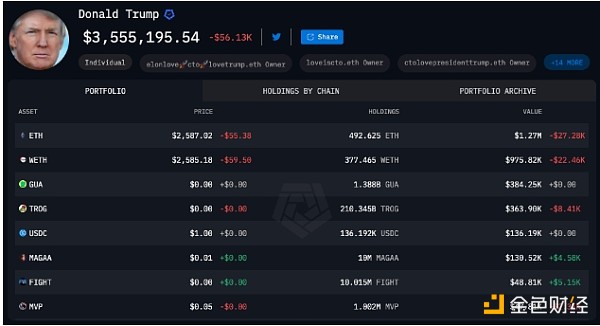 �����Տ�NFT�l����ٍ�˶����X���DƬ