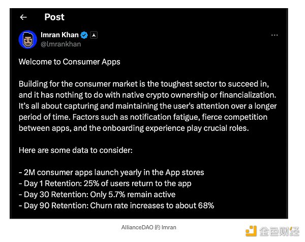 消費者加密應用程序現狀：有何亮點與構建空間？圖片