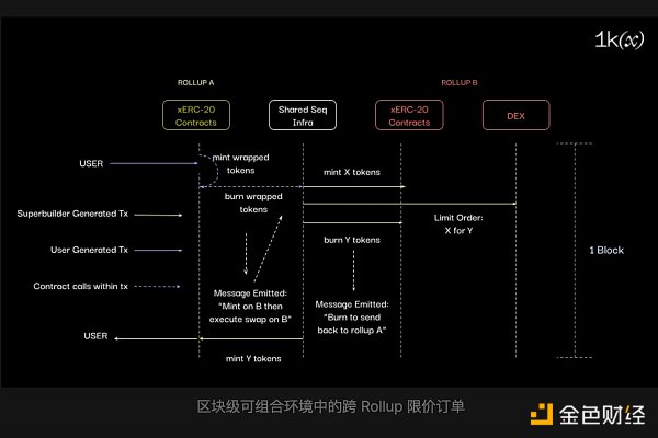 7284845 JYca2Irpteudt2twl2Kc1AoXIOQy7Q41gYCVelD8.png