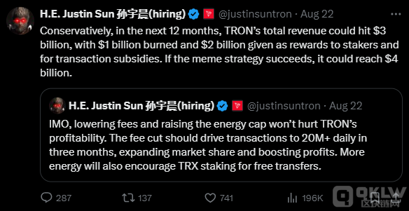 Justin&nbsp;Sun預言Tron收入將因模因策略達40&nbsp;圖片