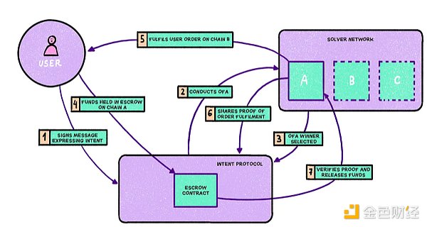 7287883 ONtHlyhAM0PkqMtn2EqQ293nU3CcelZcgAvep4y0.png