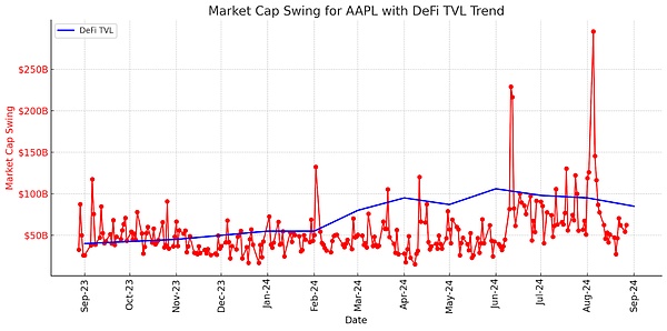 加密的 AirTag 時刻：通過 Web Proofs 解鎖大規&nbsp;圖片