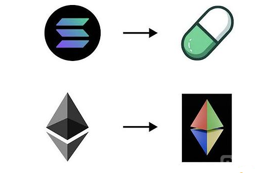為什么Ethervista引發(fā)EthereumDeFi社區(qū)關(guān)注？如&nbsp;圖片