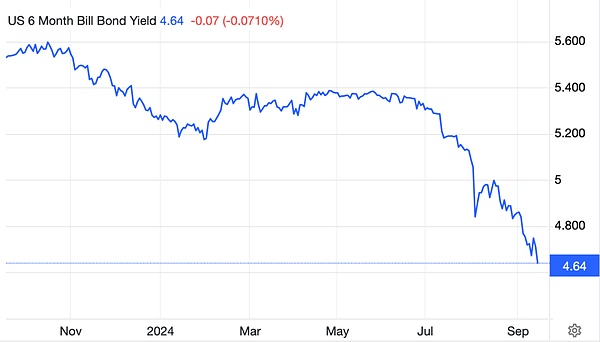 美聯(lián)儲(chǔ)的最后一戰(zhàn)圖片
