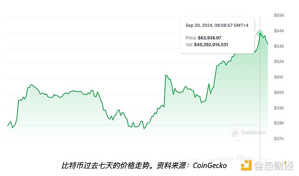 Bitcoin礦工錢包沉睡15年后蘇醒——是中本聰嗎？圖片
