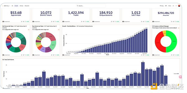 鳥(niǎo)瞰 Intent Centric 原語(yǔ)與實(shí)例化進(jìn)程圖片