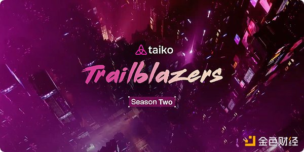 Bankless：Taiko 有何目標(biāo)？前景如何？圖片