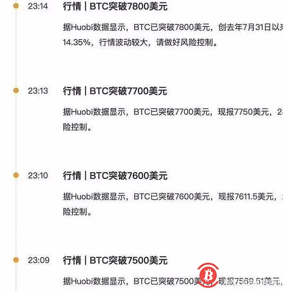 Bitcoin今日價(jià)格_Bitcoin價(jià)格_今日Bitcoin價(jià)格&nbsp;圖片