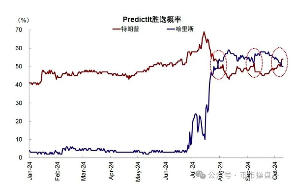 若“懂王”當(dāng)選 73000可能只是起點(diǎn)圖片