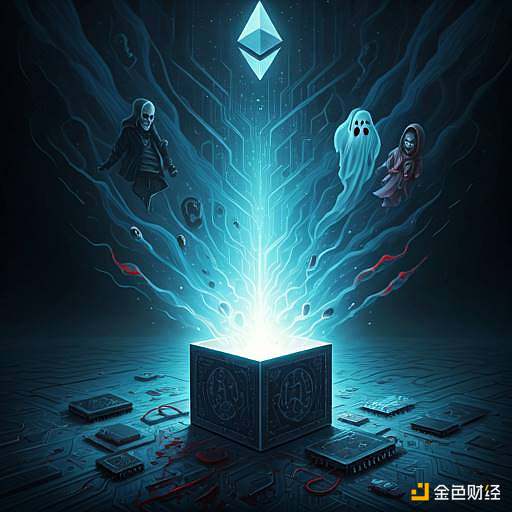 從解藥到毒藥：Permit為何變成風險之源？圖片