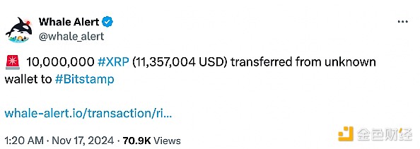 XRP 價格在觸及多年高點后回落 20% —— 頂部已&nbsp;圖片