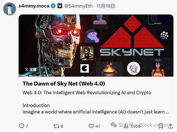 AI 代理：關注度與價格走勢是否相關？圖片