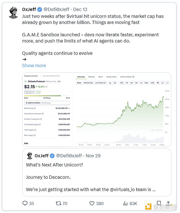 Tokens化的下一步是什么？圖片