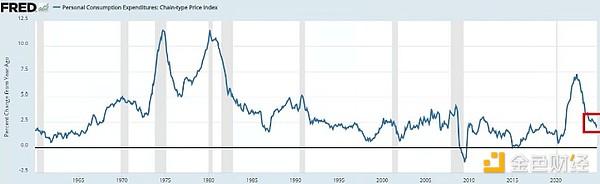 ȫ����^����څ�݌����Ӱ�2025���Crypto�Ј����DƬ