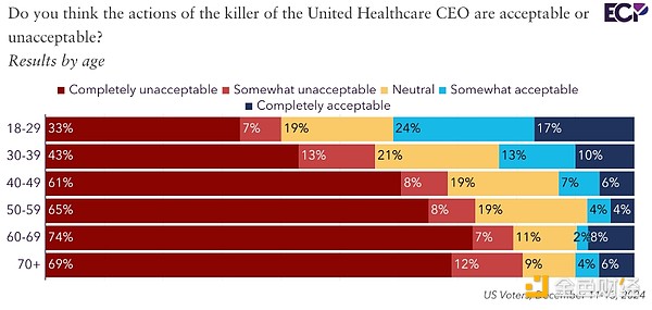 ��Ĭ���{�飺���p�������x����ο������ܡ�Tik&nbsp;�DƬ