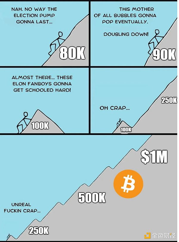 Michael Saylor ��Ό����D(zhu��n)�Q��ȯ׃��Bitcoinӡ&nbsp;�DƬ