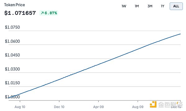 7335604 oSMhyu7vwTPFkCSgUflnAah8vCMO9ltkB2kRQGNb.png