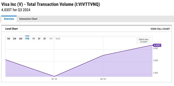 DePayFi： 任何資產、任何時間、任何地方都能增值圖片