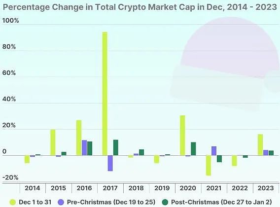 連續七周增持BTC 微策略數字資產框架里藏了哪些&nbsp;圖片