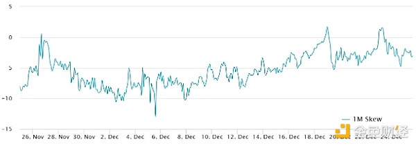 Bitcoin���^�����؁���BTC ����Ʒ������ʾ�q��&nbsp;�DƬ