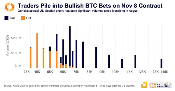Kaiko Research����10���D�����x2024��ļ����I��DƬ