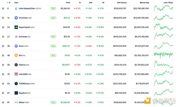 ��ɫWeb3.0�Ո� | ai16z��ʼ��������ݼ���E&nbsp;�DƬ