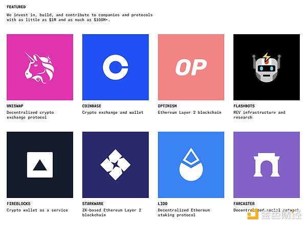 2025年加密投資機(jī)構(gòu)觀察：聚焦領(lǐng)域、明星項目與&nbsp;圖片