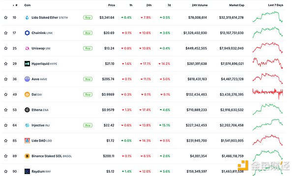 金色Web3.0日報 | 2024全年BitcoinMining產出達&nbsp;圖片