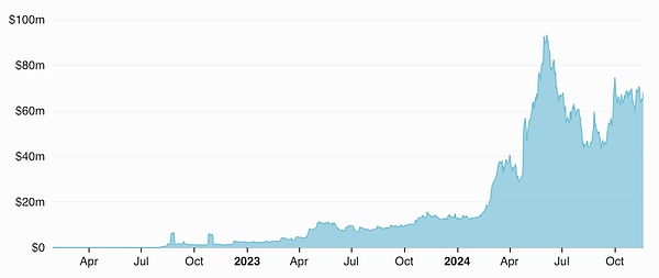 Ethereum中的隱私——隱秘地址(Stealth Address)圖片