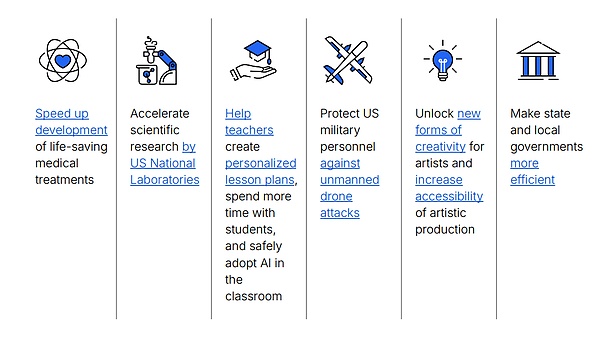 OpenAI 發布的美國 AI 經濟藍圖有哪些看點？圖片