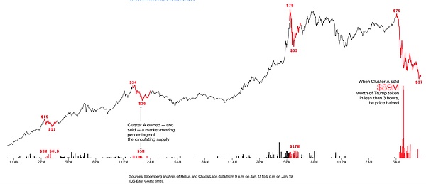 ������Ѫ�����յ��X�]��ô�Ò�DƬ