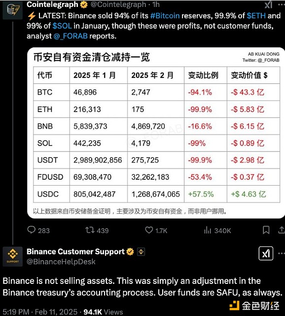 交易員：BTC將追隨黃金走勢 未來2-3周創(chuàng)新高圖片