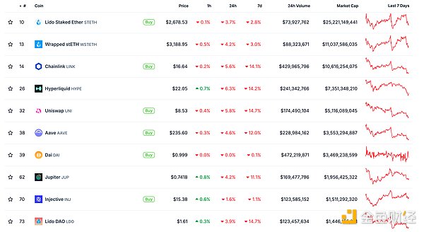 金色Web3.0日報 | 蒙大拿州眾議院否決Bitcoin儲&nbsp;圖片