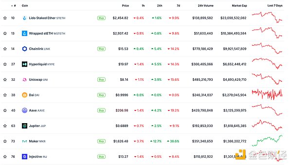 ��ɫWeb3.0��?q��ng)?b��o) | ��SEC�ŗ���(du��)Uniswap Labs���{(di��o)��DƬ