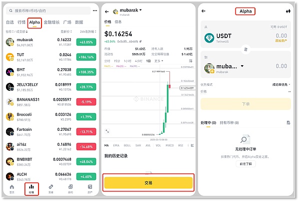 CEX兩巨頭Web3戰局逆轉？戰略博弈背后滿滿監管&nbsp;圖片