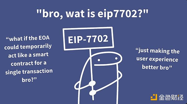 EVM 性能之戰(zhàn)：千兆 Gas 競(jìng)賽誰將勝出？圖片