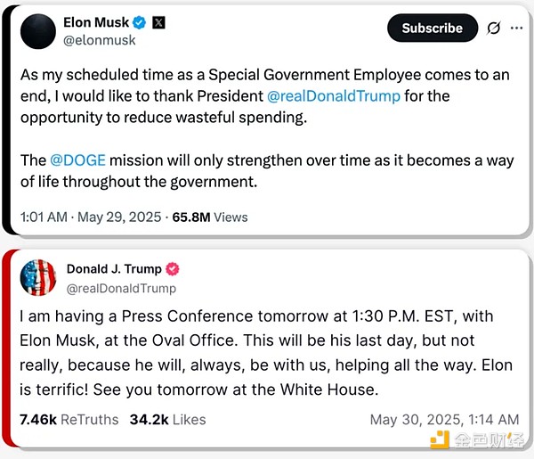 “特馬”反目世紀(jì)罵戰(zhàn)為哪般？將如何影響加密行&nbsp;圖片