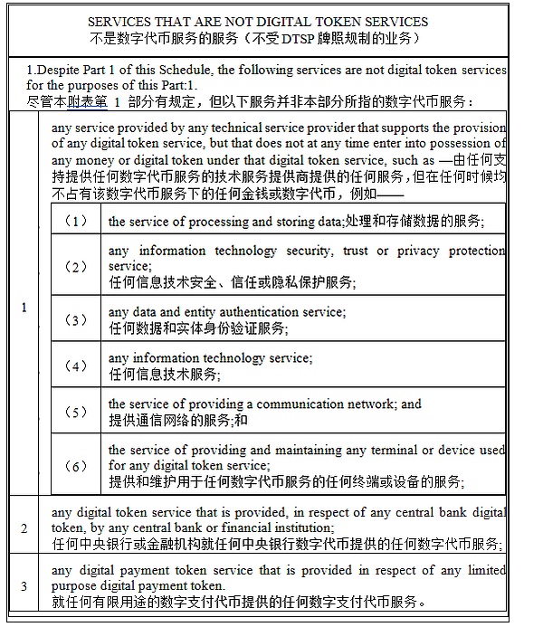 詳解新加坡DTSP新規：坡縣迎來自己的“9.24”時&nbsp;圖片
