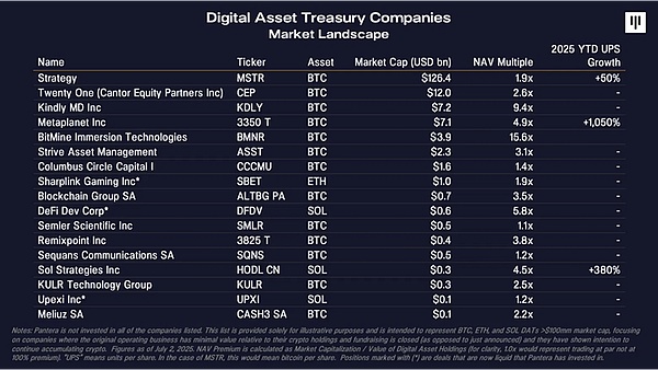 加密資產(chǎn)金庫(kù)革命圖片